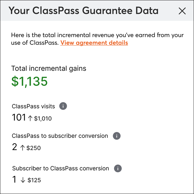 FAQ sur la garantie ClassPass