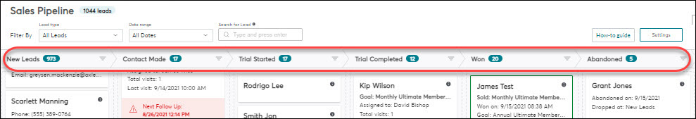 Sales Pipeline Dashboard