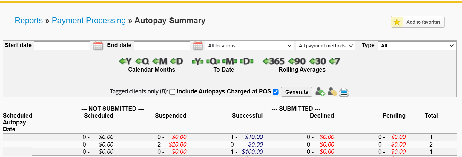 Autopay Summary report