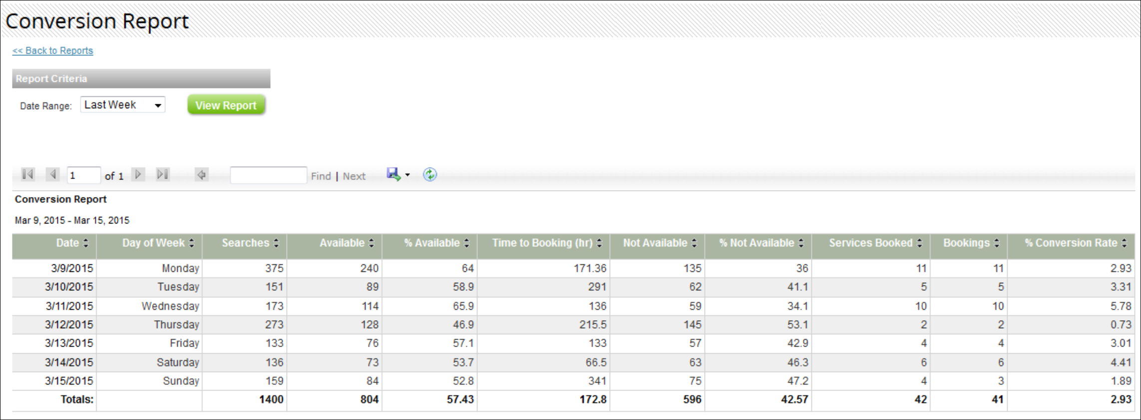 Conversion Report (Booker Version 1)