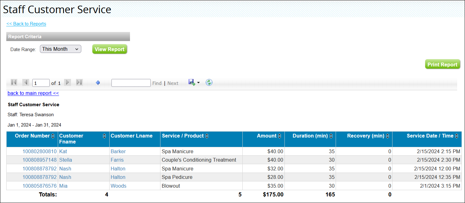 Staff Customer Service Report (Booker)