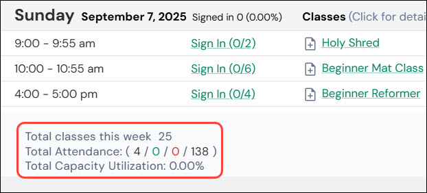 How the Weekly Average for classes is calculated