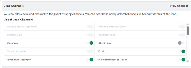 Lead channels in the sales pipeline overview (Lead Management)