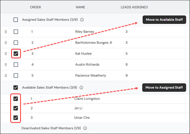 Automated lead distribution in the sales pipeline (Lead Management)