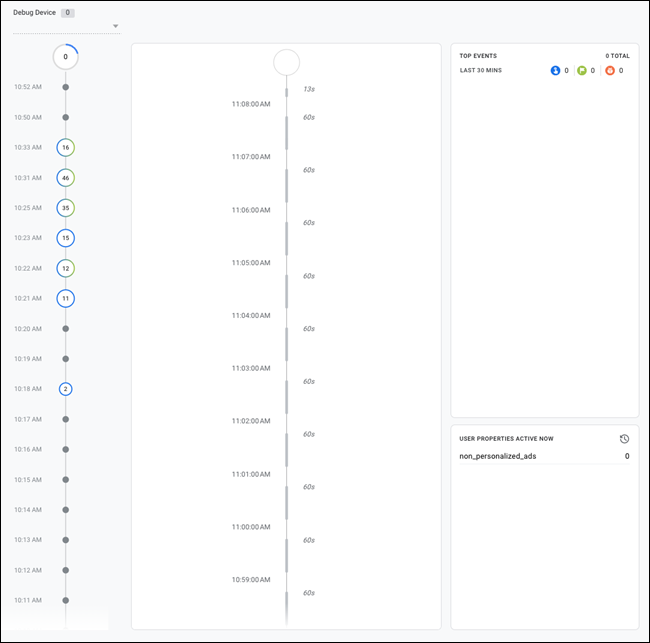 Google Analytics 4 (GA4) E-Commerce tracking
